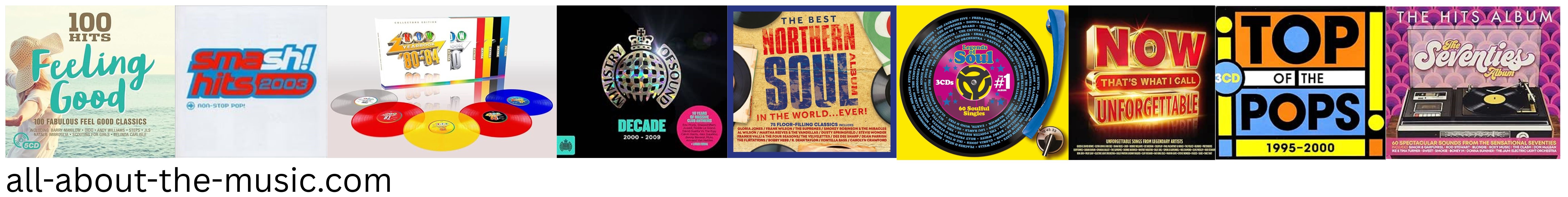 All About The Music Banner